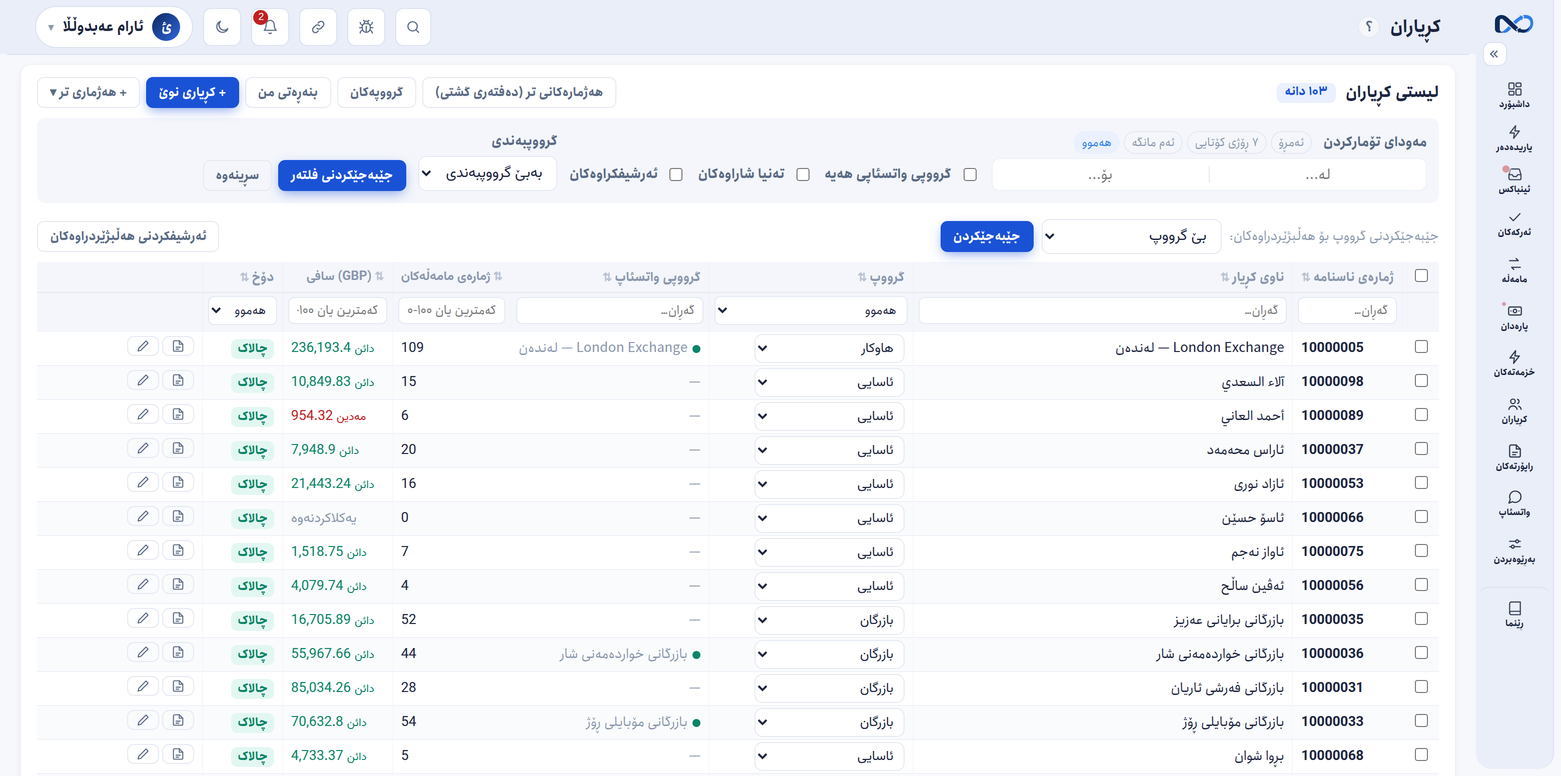 هەر کڕیارێک: یەک فایل — و یەک گروپی واتسئەپ