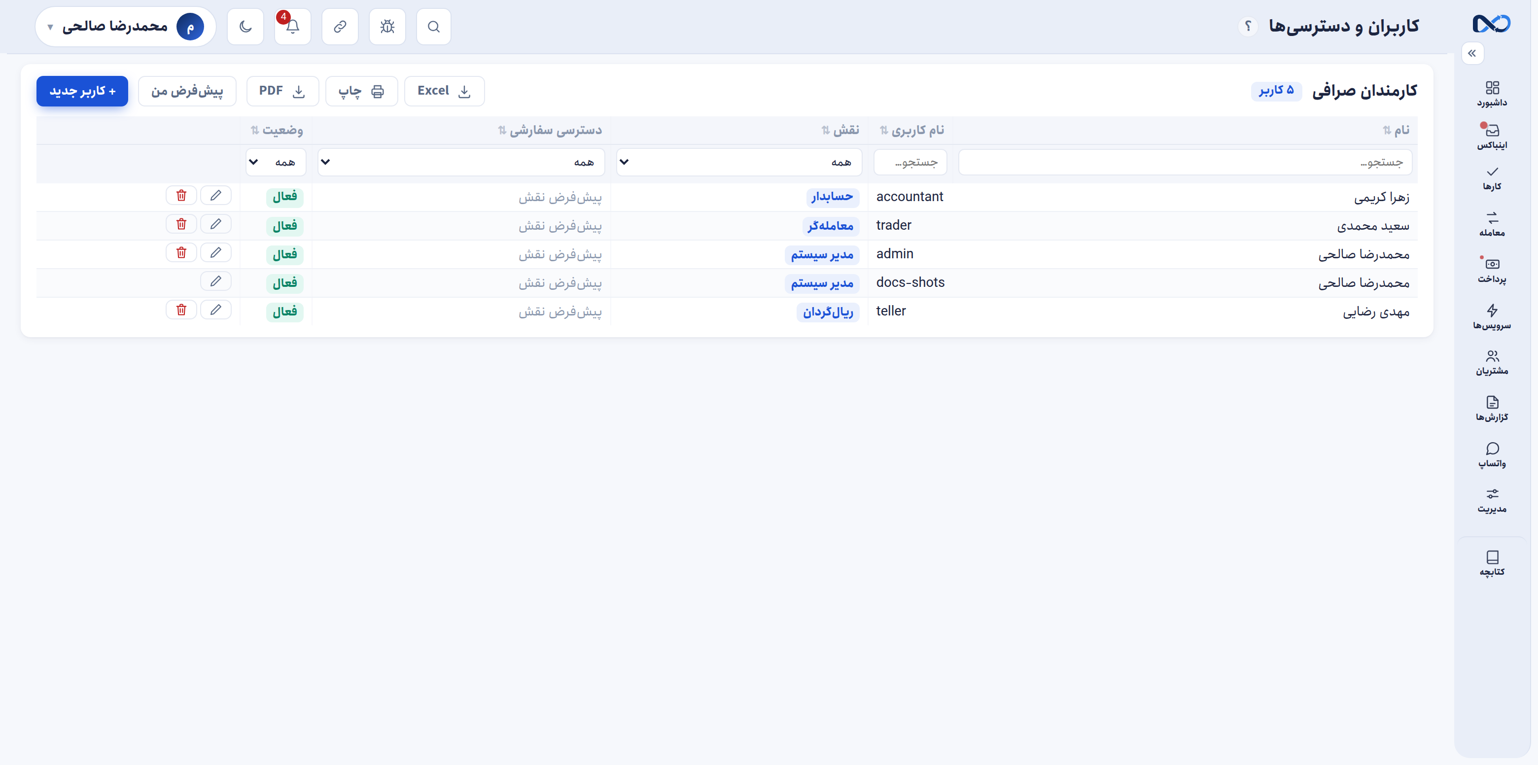هر کس فقط آنچه باید ببیند
