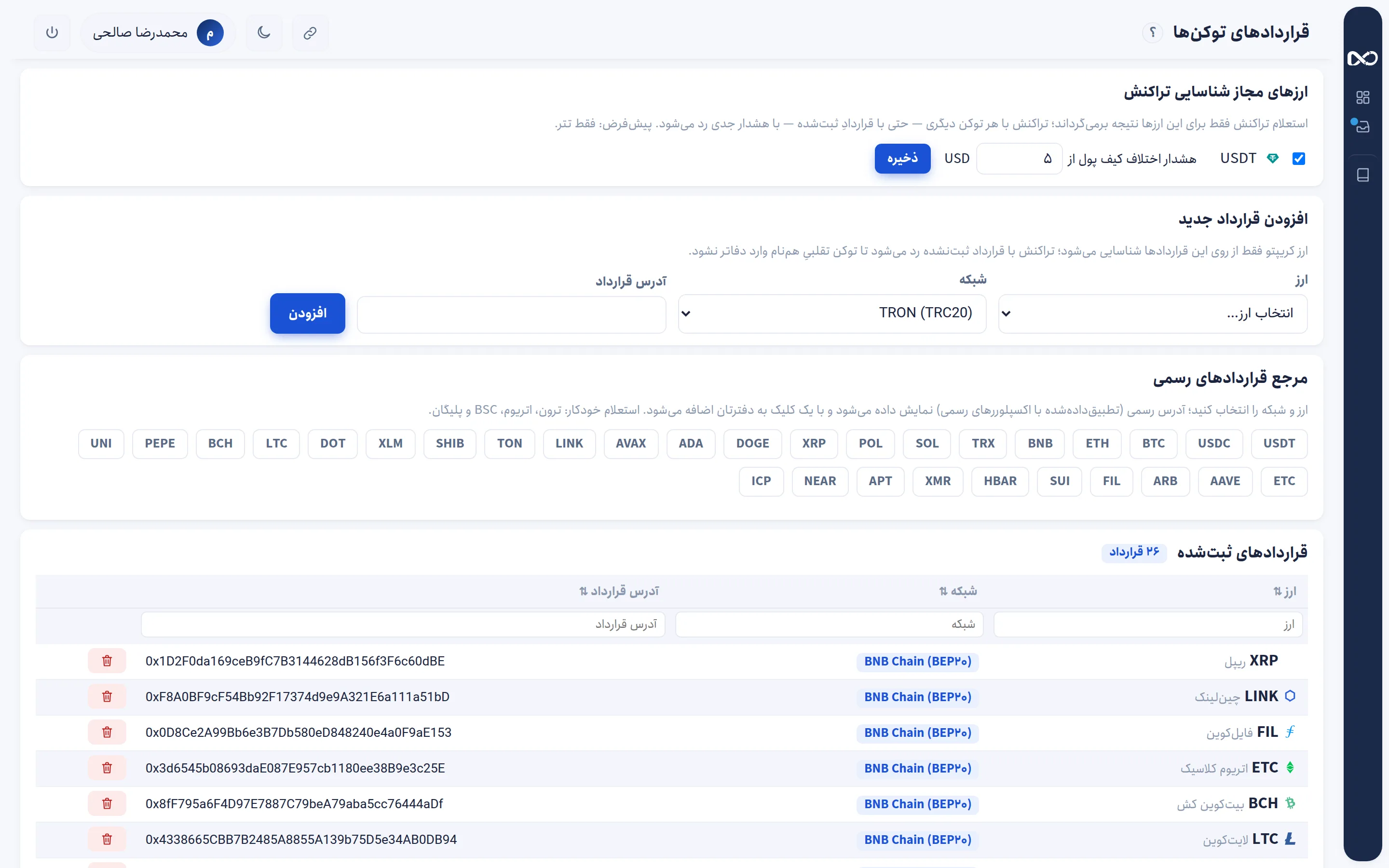 Token Sözleşmeleri