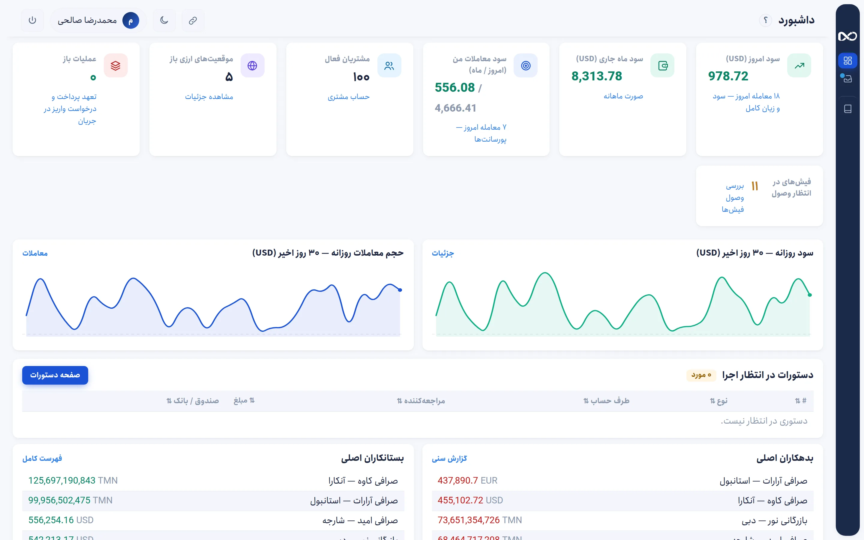 Dashboard