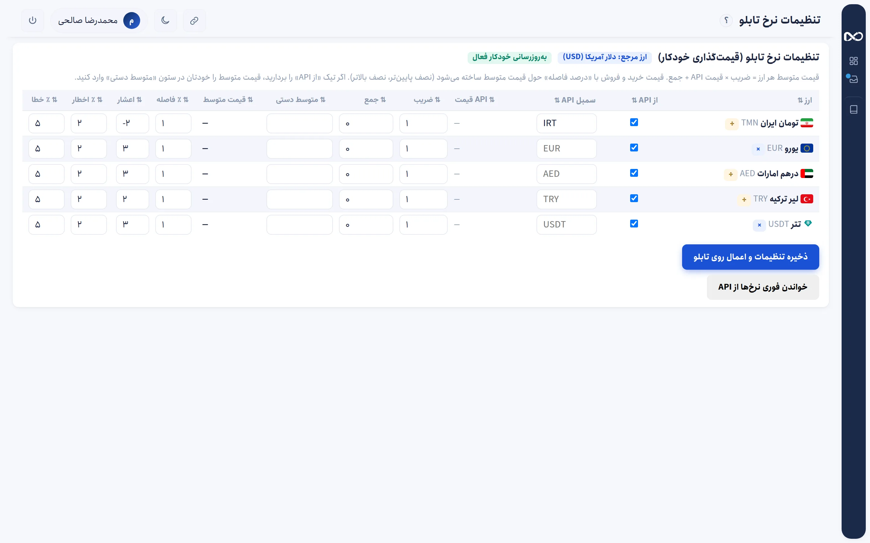 إعدادات السعر
