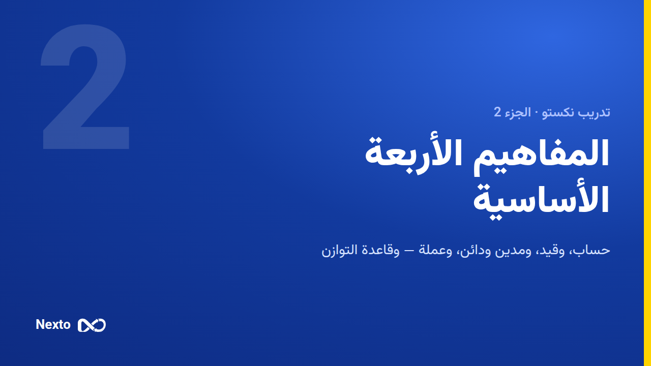 المفاهيم الأربعة الأساسية في محاسبة مكتب الصرافة