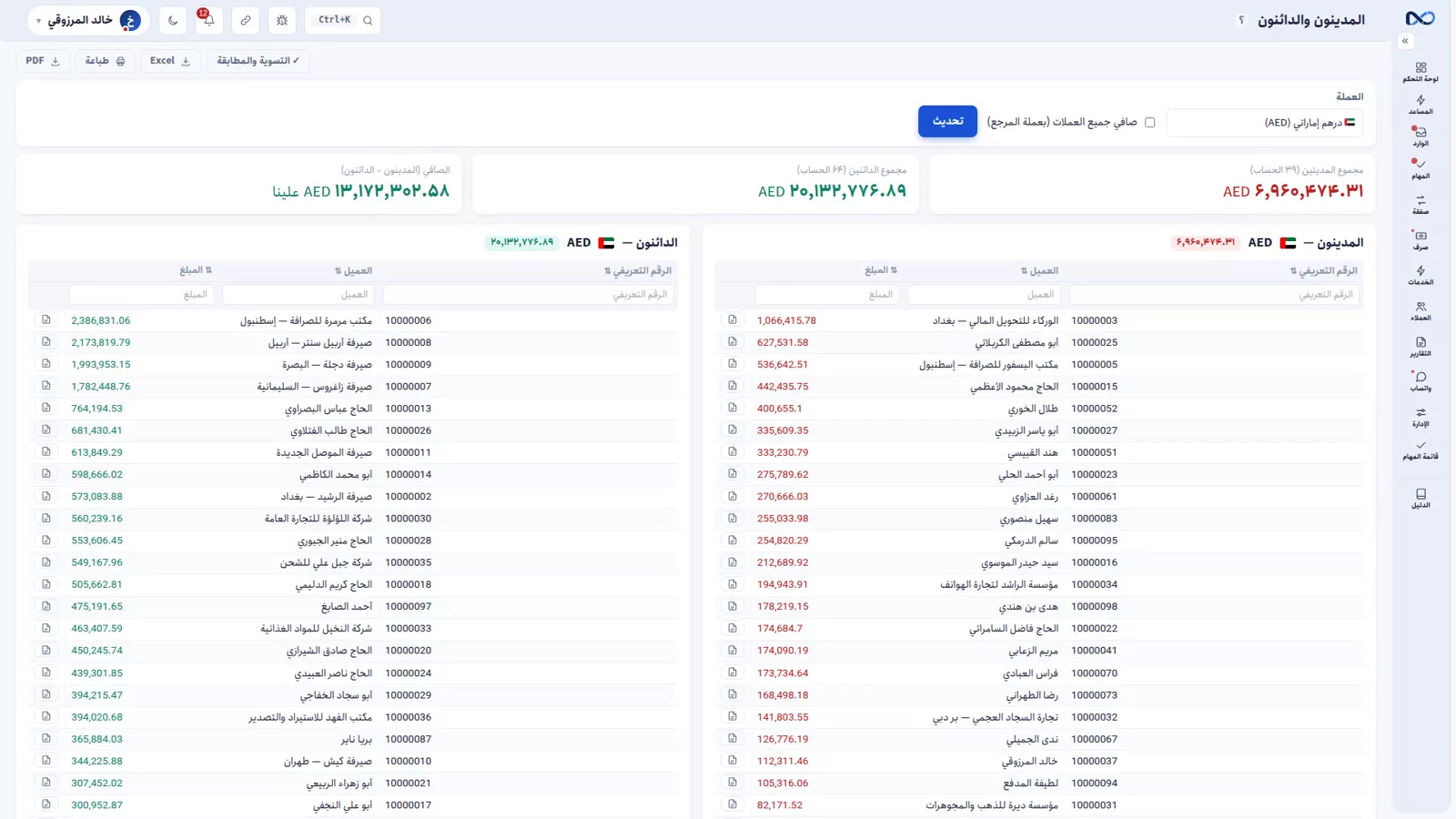 تقرير المدينين والدائنين في نكستو يعرض من يدين لكم ومن تدينون له مفصولاً حسب العملة