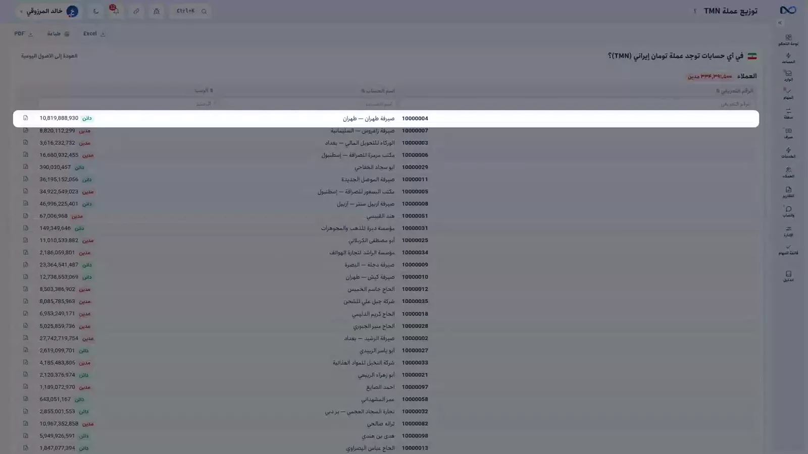 تقرير العملة في نكستو يعرض توزع عملة واحدة على العملاء والصناديق والبنوك وحسابات الوسطاء