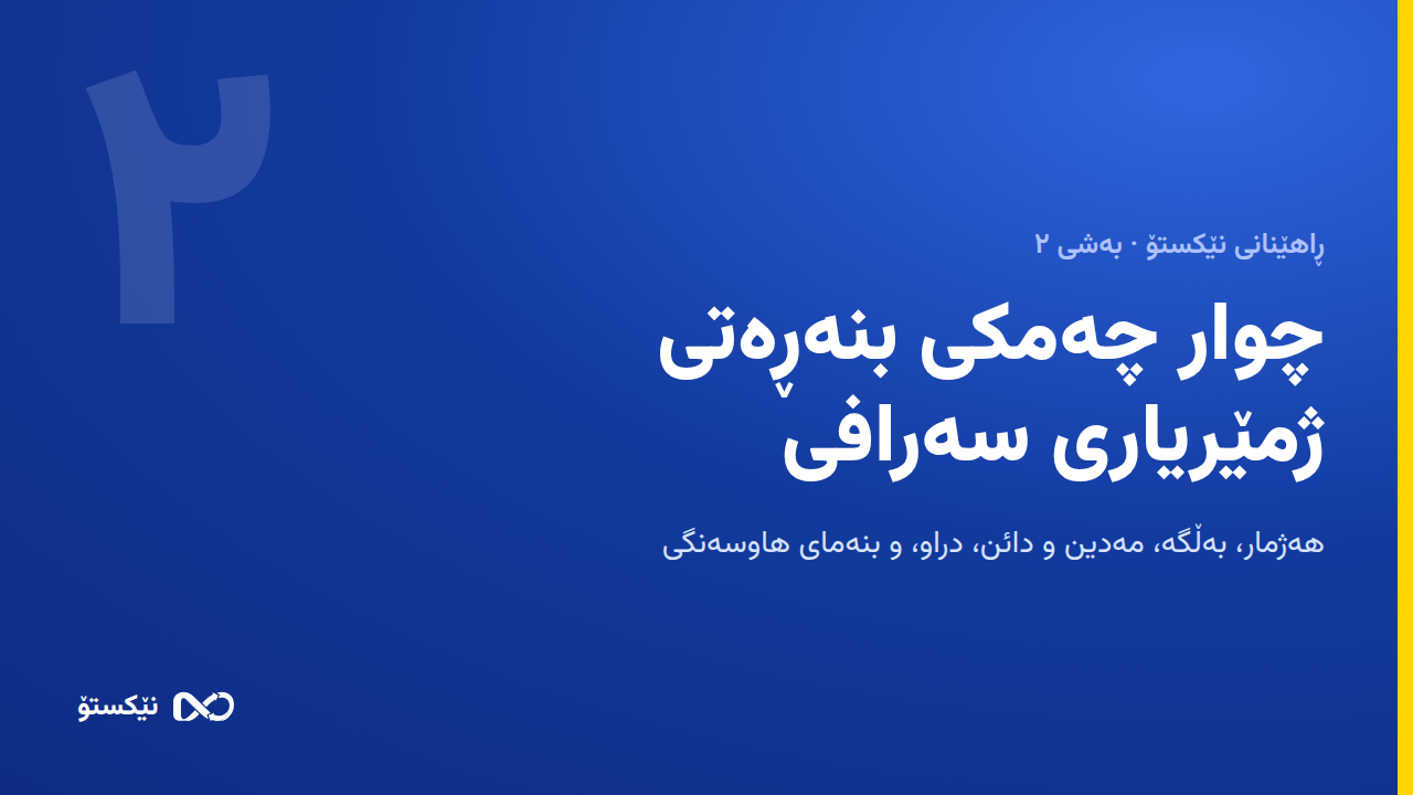 چوار چەمکی بنەڕەتی ژمێریاری سەرافی