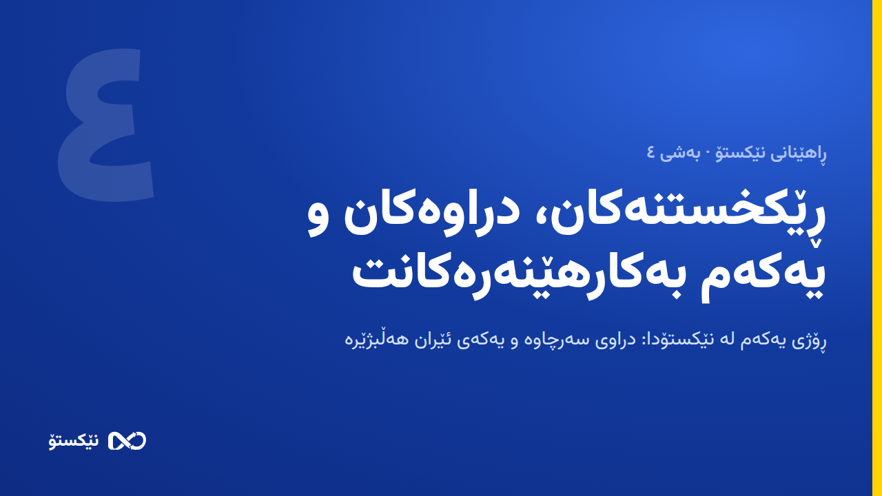 ڕێکخستنەکان، دراوەکان و یەکەم بەکارهێنەرەکانت