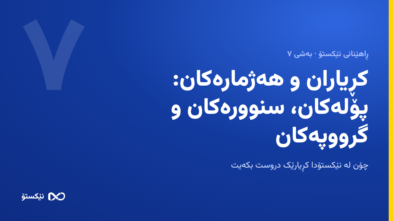 کڕیاران و هەژمارەکان: پۆلەکان، سنوورەکان و گرووپەکان