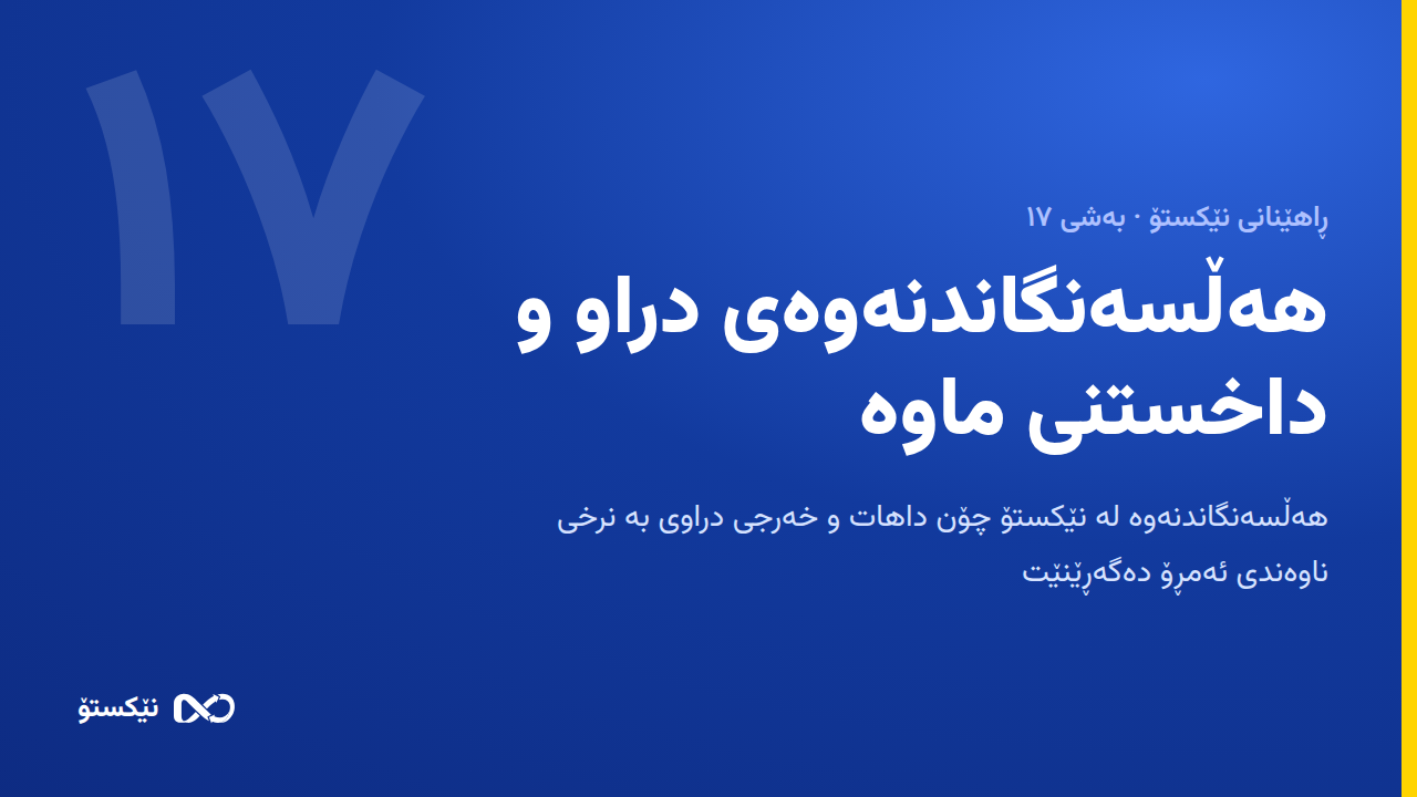هەڵسەنگاندنەوەی دراو و داخستنی ماوە