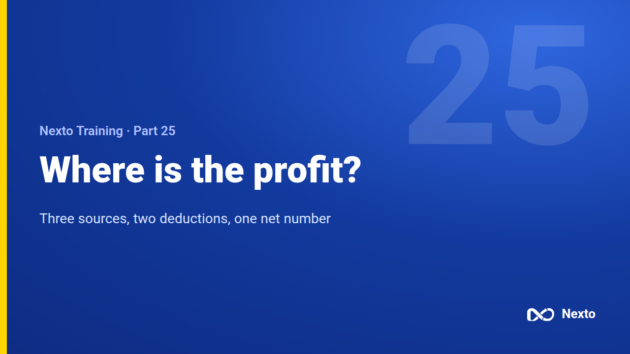 Where is the profit? The Profit and Loss report
