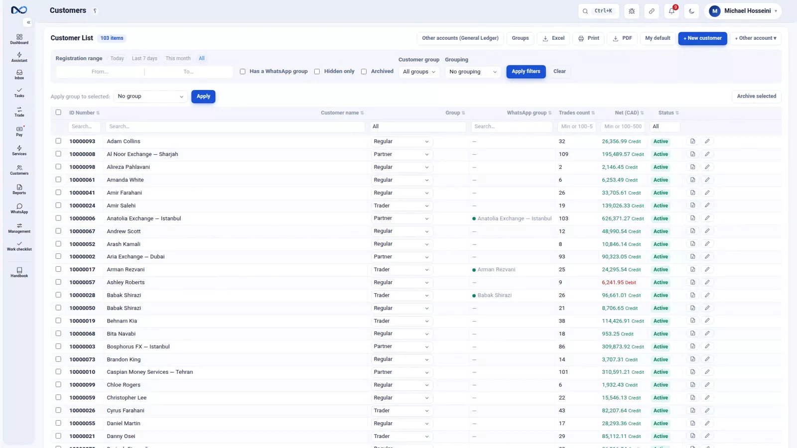 Nexto customer list with ID number, group, trade count, net balance and status