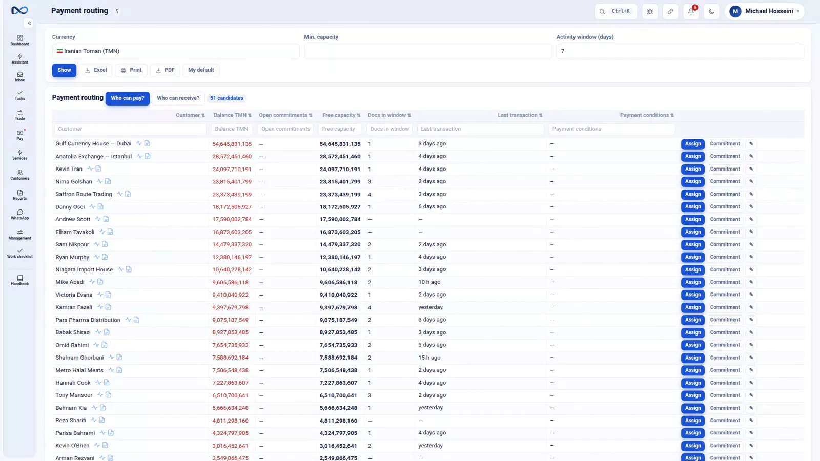 The Nexto routing page listing payer candidates with balance, commitments, free capacity and last transaction