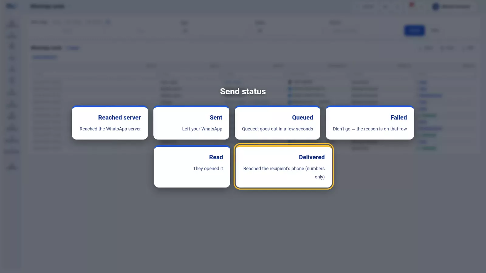 Nexto WhatsApp send queue listing messages with destination, type and delivery status