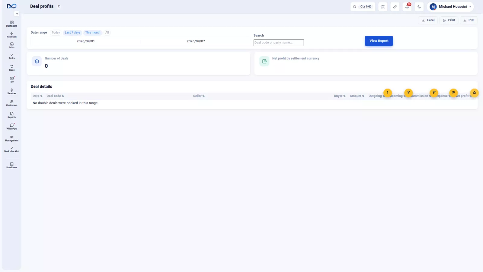 Nexto commissions paid report listing introducers with the commission each one took