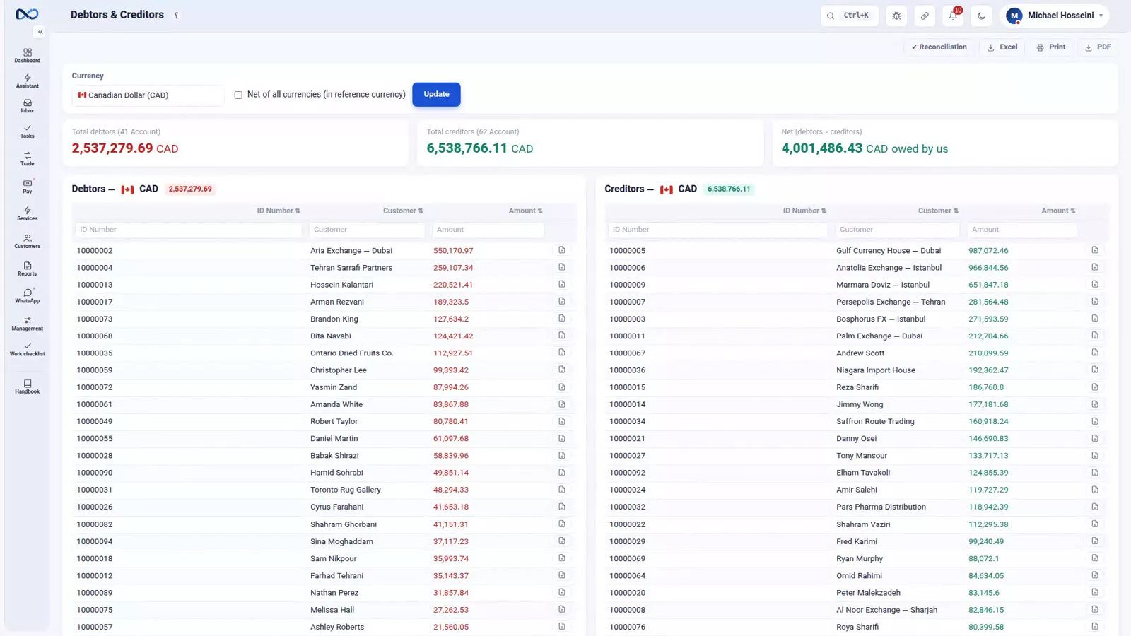 Nexto debtors and creditors report showing who owes you and whom you owe, split by currency
