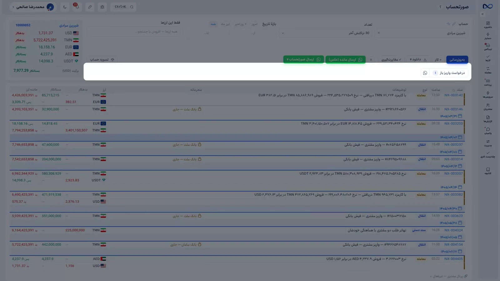 صورتحساب مشتری در نکستو با بخش موارد باز و شمارندهٔ تعهدها و درخواست‌ها