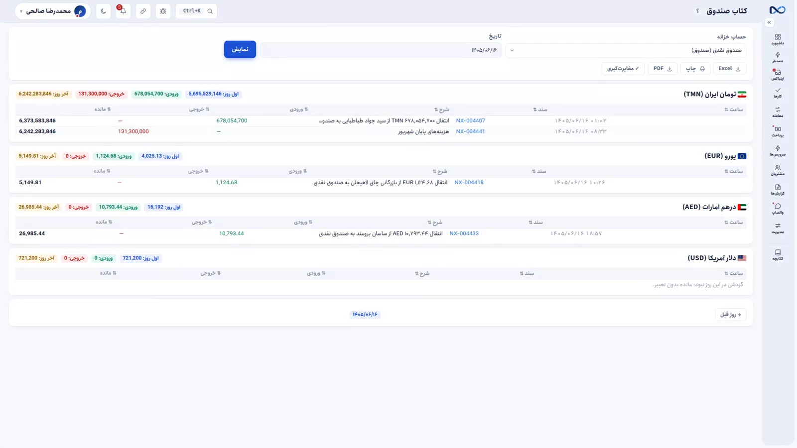 صفحهٔ تابلوی نرخ در نکستو برای به‌روزرسانی نرخ‌های روزانه