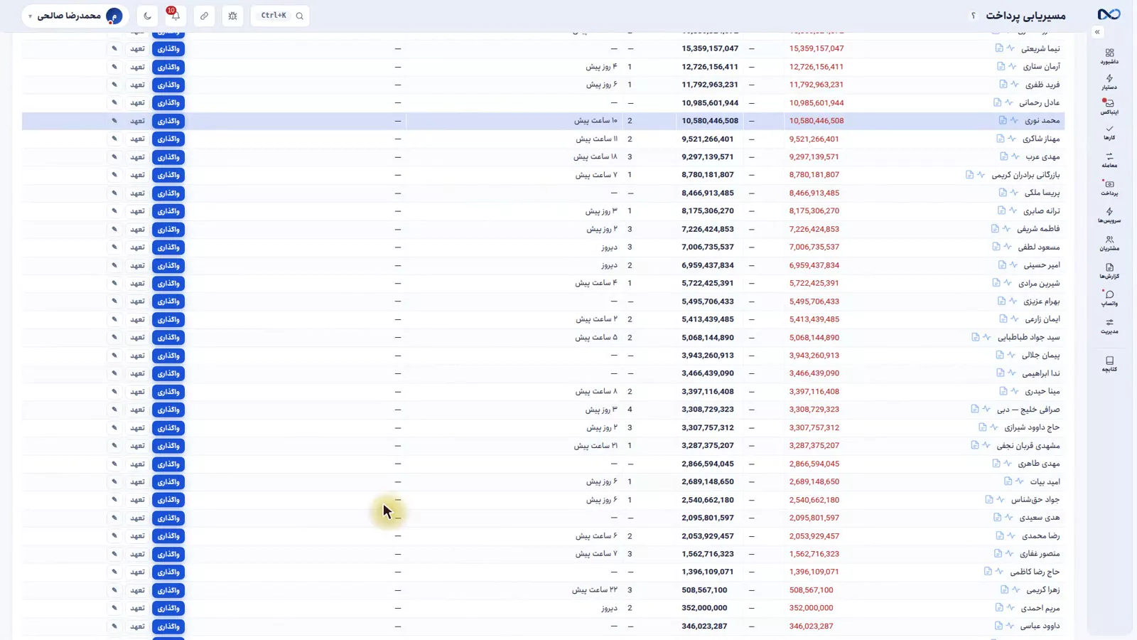 صفحهٔ واگذاری در نکستو با انتخاب درخواست واریز و مبلغ برای پرداختکننده
