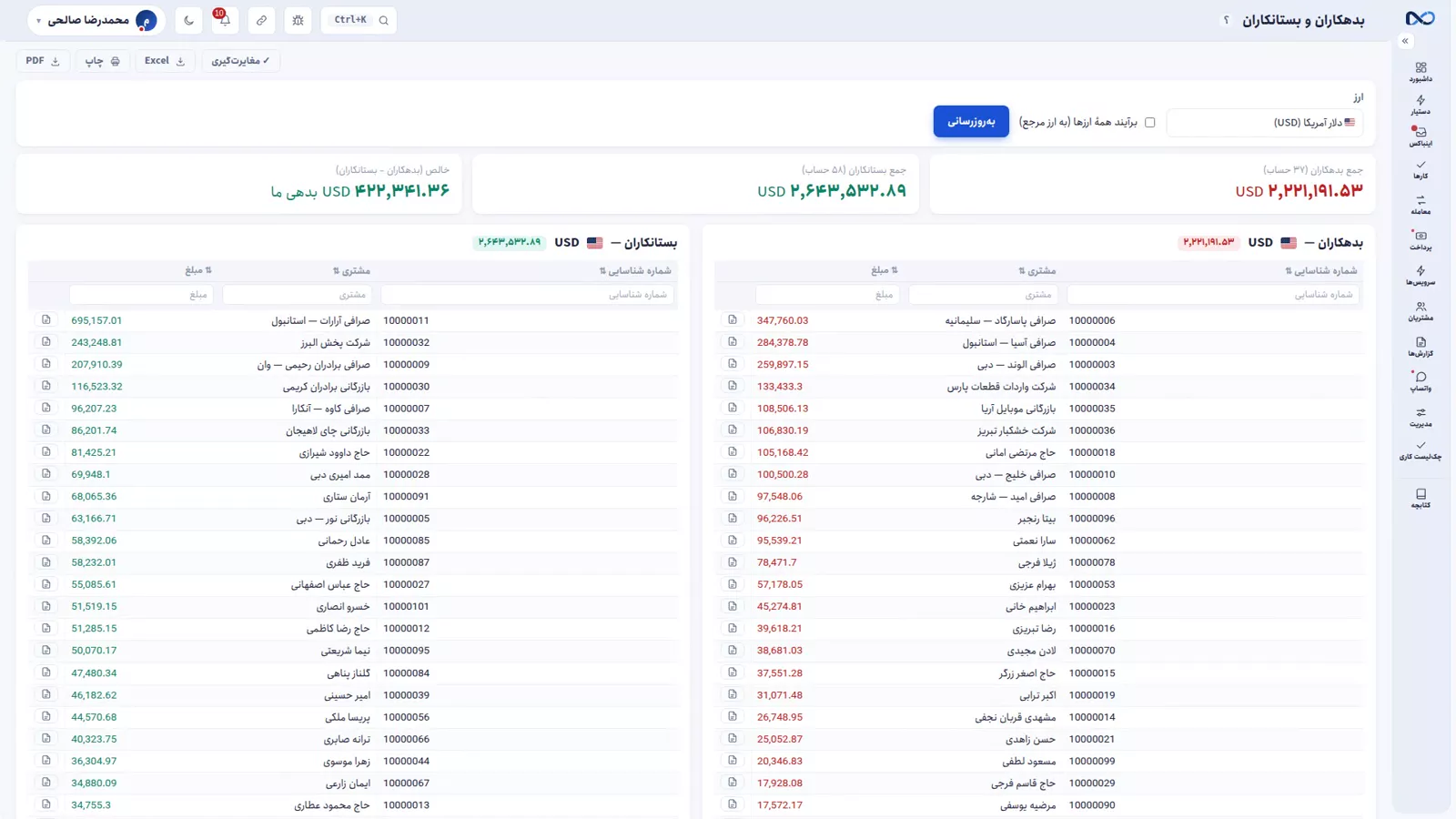 گزارش بدهکاران و بستانکاران نکستو به تفکیک ارز با تیک برآیند