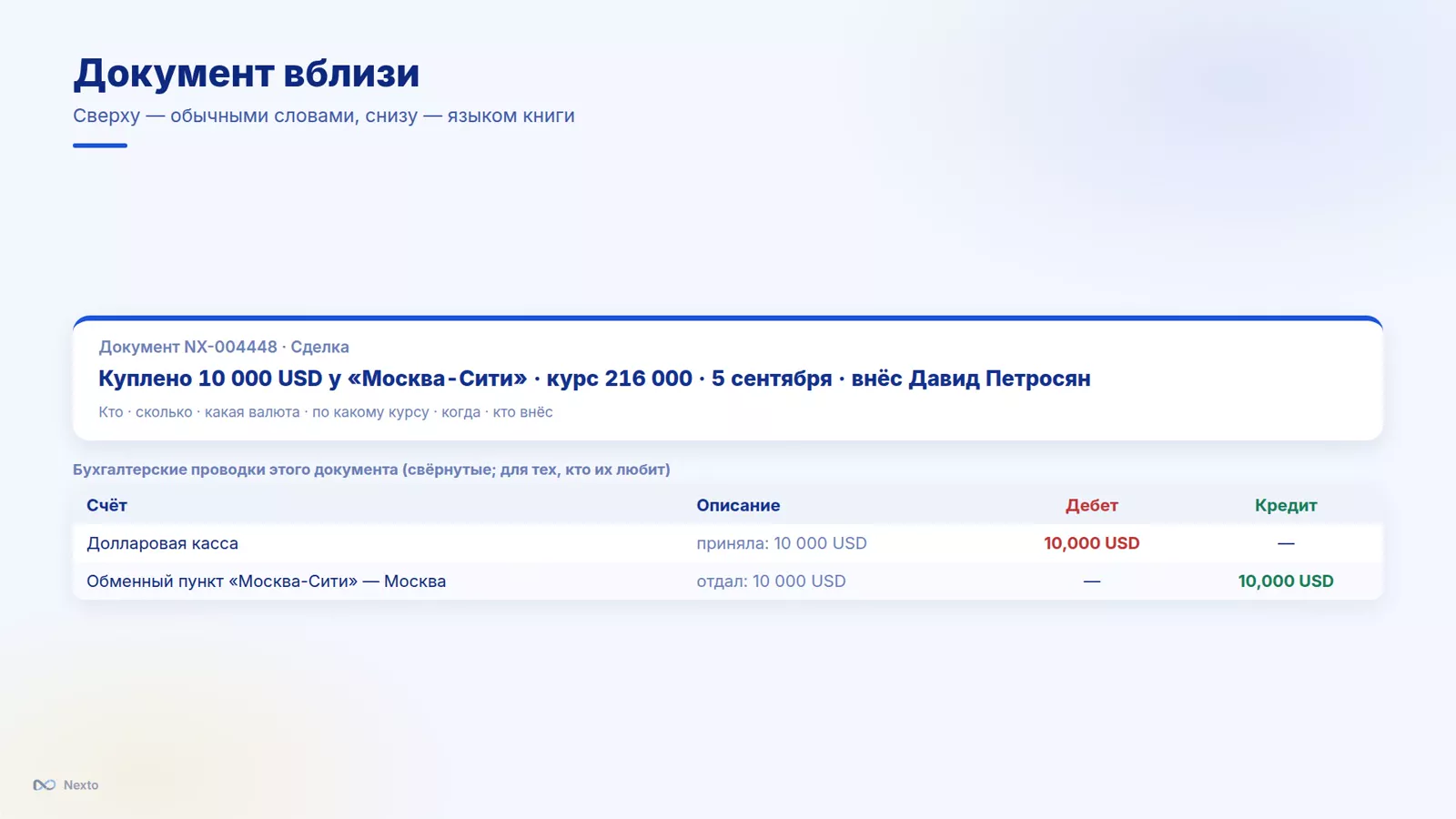 Вид документа в Nexto с резюме сверху и бухгалтерскими проводками снизу