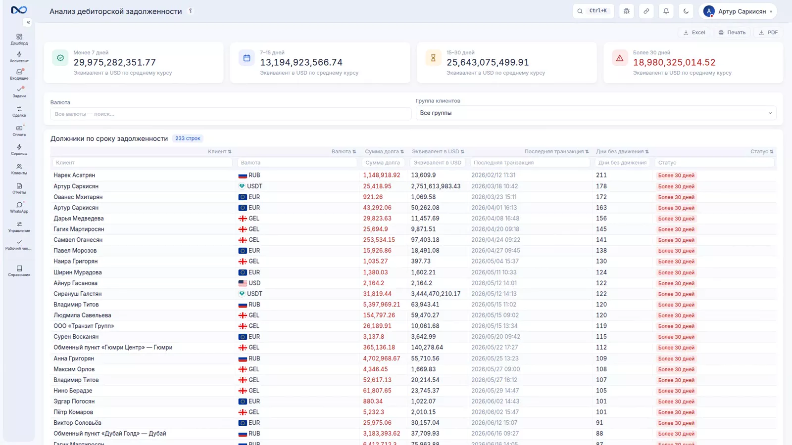 Отчет валютной позиции в Nexto с открытым остатком по каждой валюте
