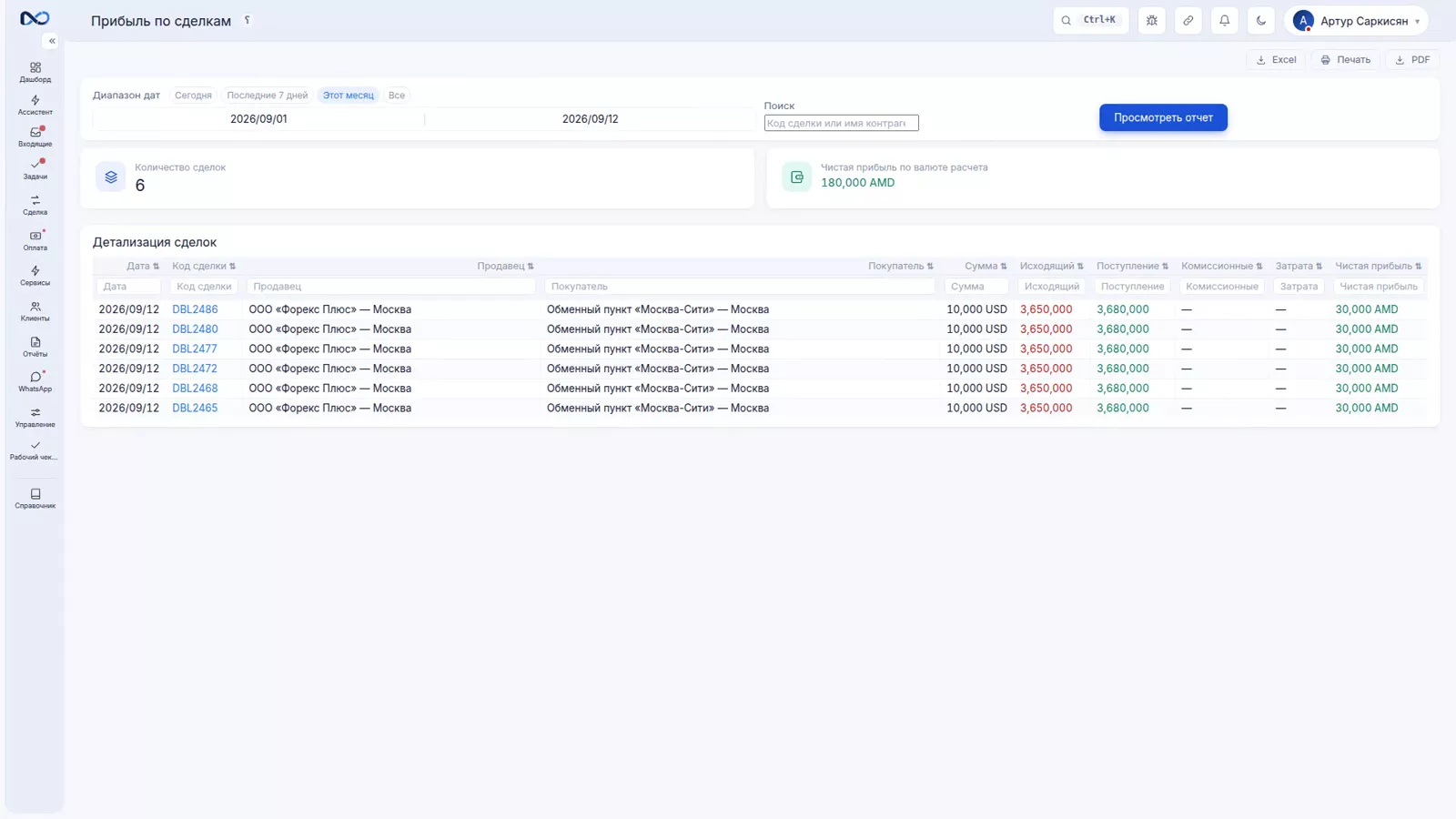 Отчёт по комиссиям, выплаченным реферерам в Nexto