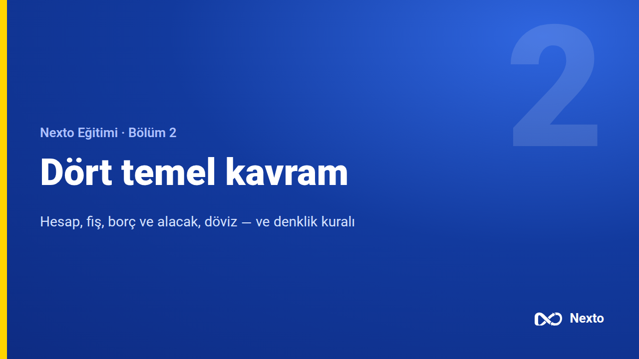 Döviz bürosu muhasebesinin dört temeli