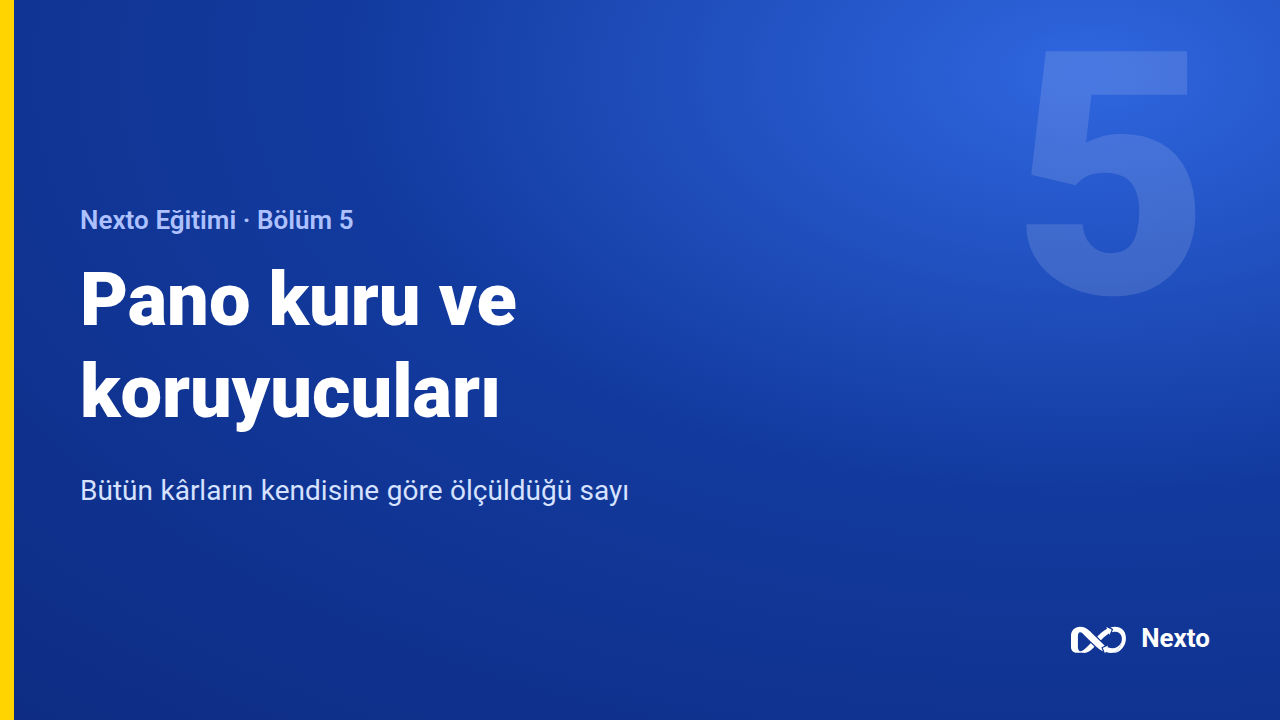 Kur panosu ve korumaları