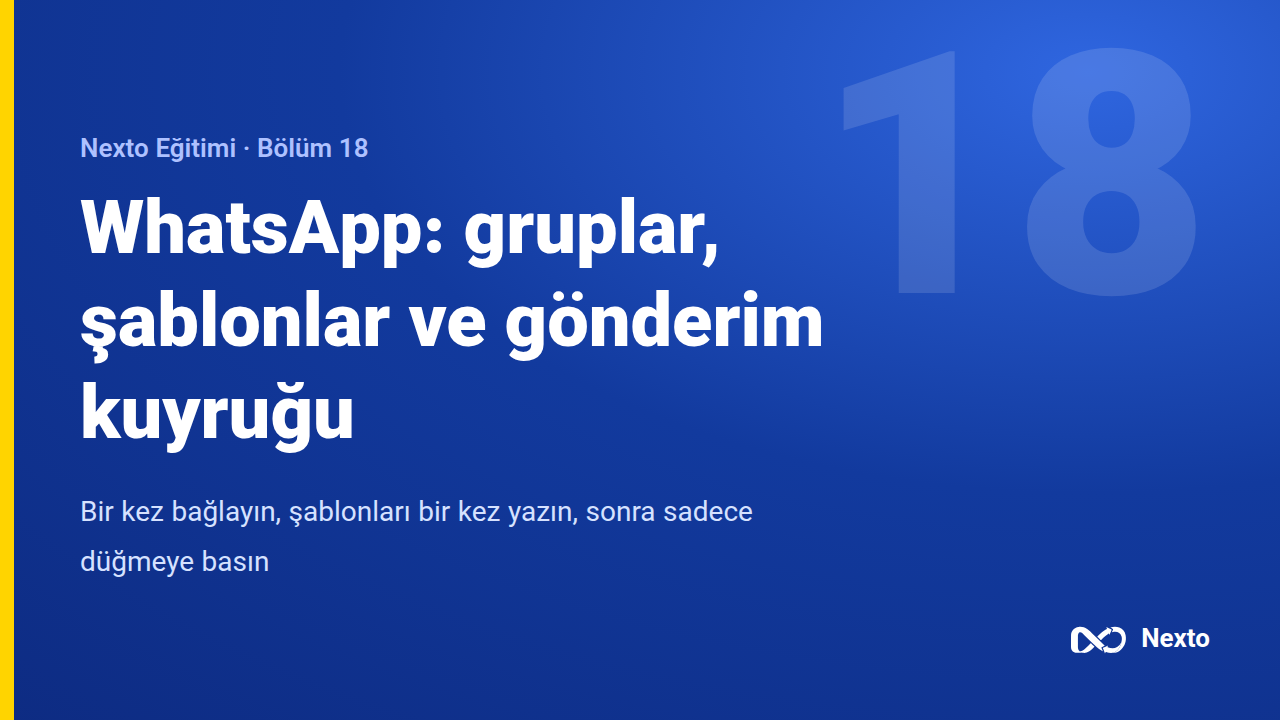 WhatsApp grupları, şablonlar ve gönderim kuyruğu