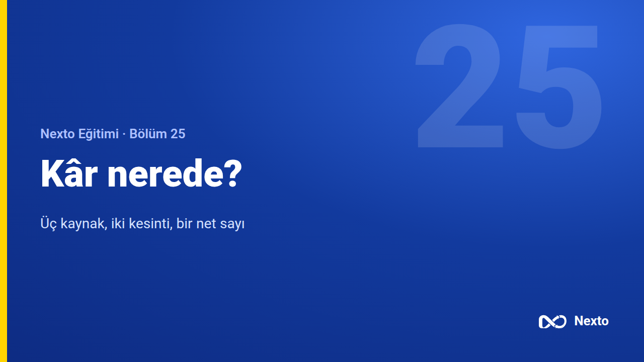 Kâr nerede? Kâr ve zarar raporu